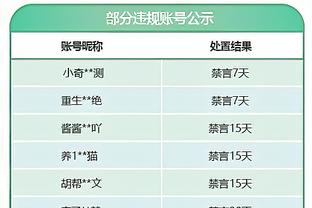 马特里：国米本该全主力对阵皇家社会，他们太过专注联赛这是错的